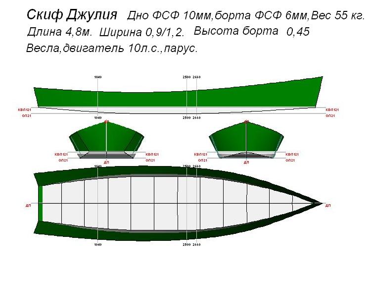 Лодка дори каролина чертежи