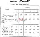 Фришип что это кроссовки. Смотреть фото Фришип что это кроссовки. Смотреть картинку Фришип что это кроссовки. Картинка про Фришип что это кроссовки. Фото Фришип что это кроссовки