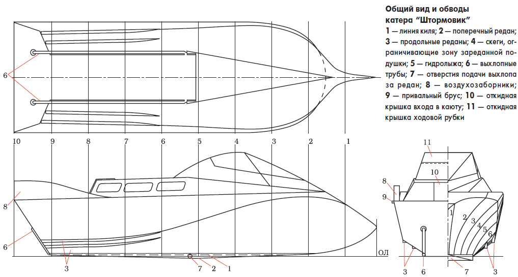 Чертеж корпуса катера