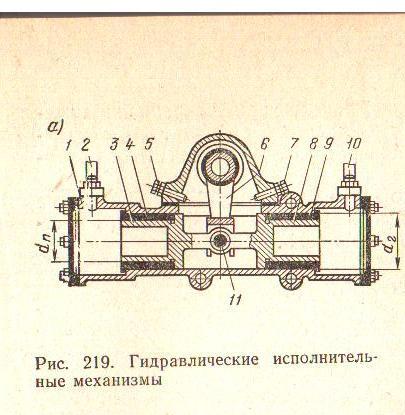 гусеничный болотоход Хулимсунт