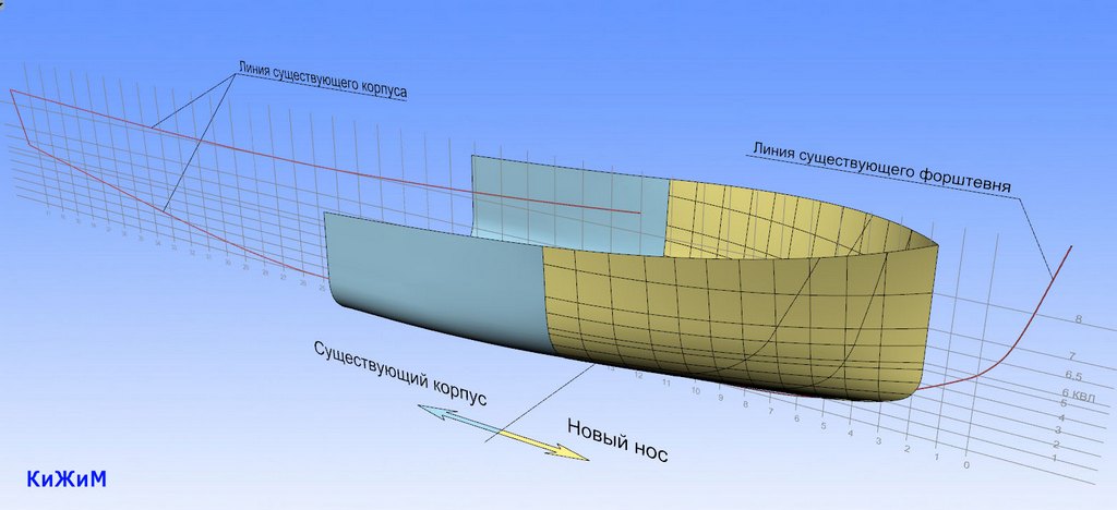 Проект переоборудования судна