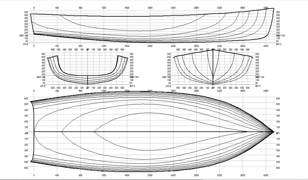 Чертежи лодка из пеноплекса
