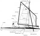 sail_schematic_2.jpg