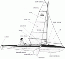 sail_schematic_small.gif