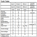 truth table.PNG