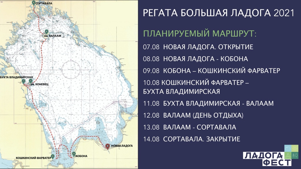 Карта осадков новая ладога