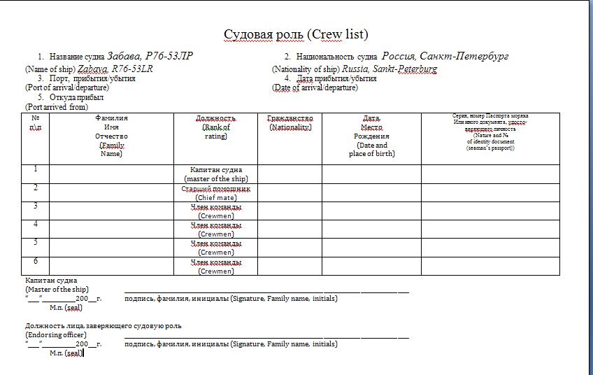 Образец судовой роли для маломерного судна
