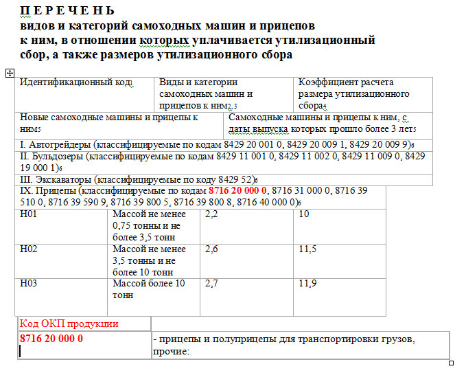 Расчет суммы утилизационного сбора в отношении колесных транспортных средств образец заполнения