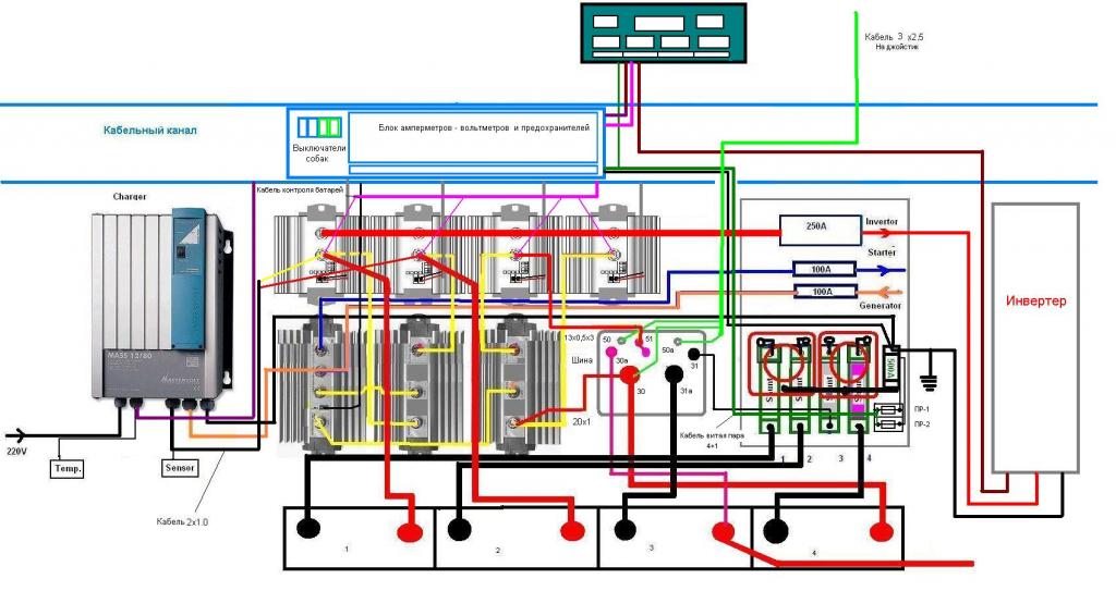 Схема электропроводки катера