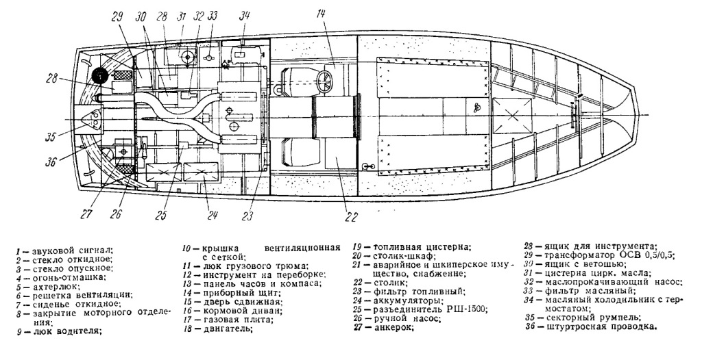 Рш 13 схема