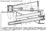 konstrukciya_privoda_s_polupogruzhennym_vintom.jpg