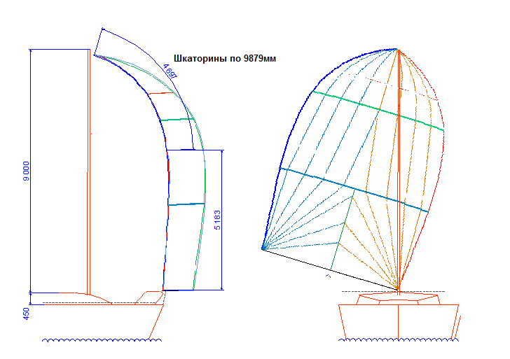 Раскрой 5