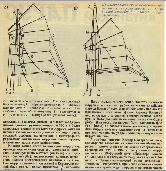 Каким методом собрать