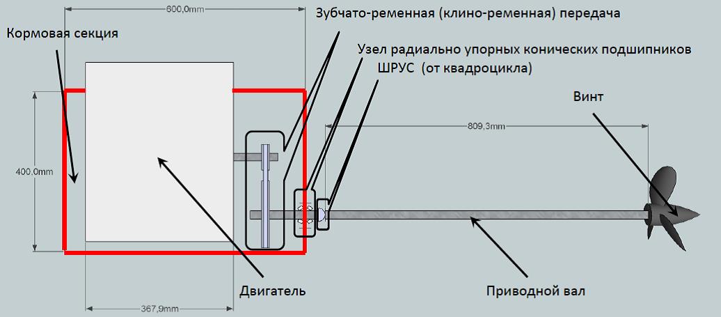 Болотоход для лодки своими руками чертежи