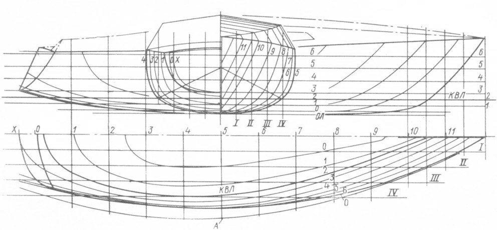 Чертеж яхты моторной