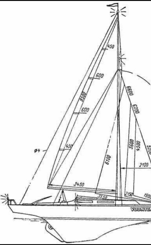 Высота мачты. Яхты парусные чертежи. Яхта л-6 чертежи. Высота мачты яхты. Двухмачтовые парусные яхты чертежи.