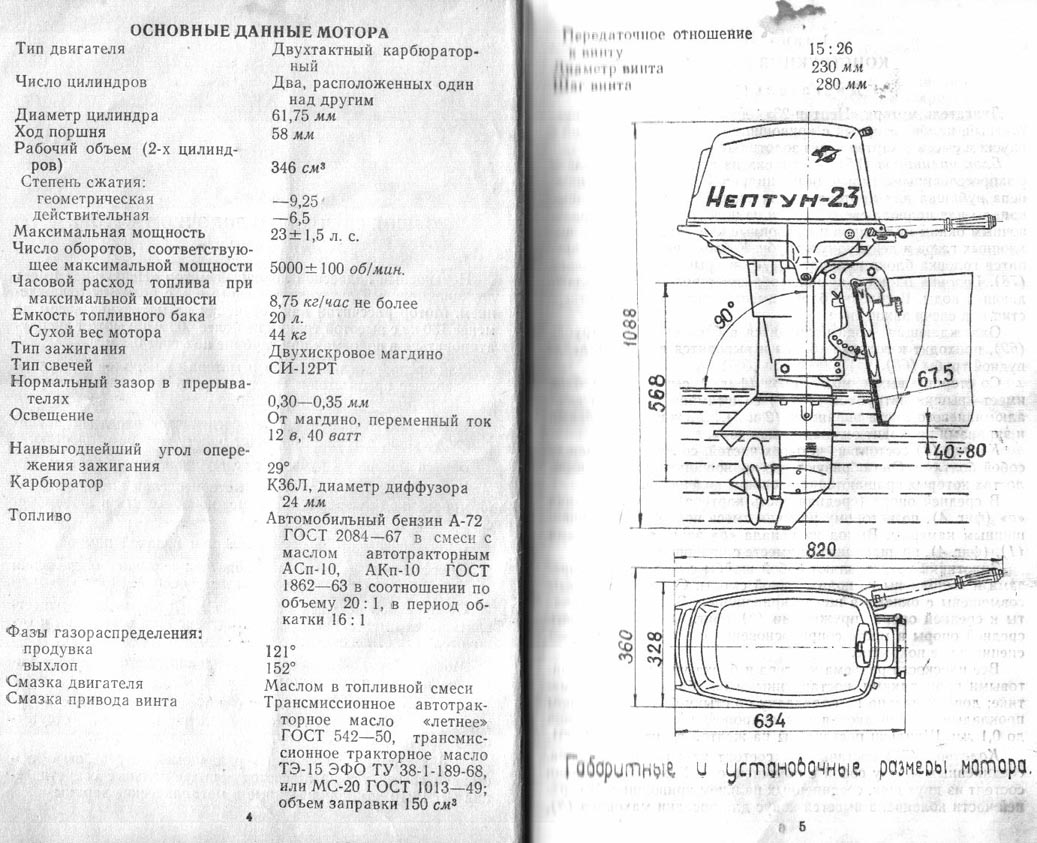 Нептун технические. Лодочный мотор Нептун 23. Лодочный мотор Нептун 23 характеристики. Технические данные лодочного мотора Нептун 23. Технические характеристики мотора Нептун 23.