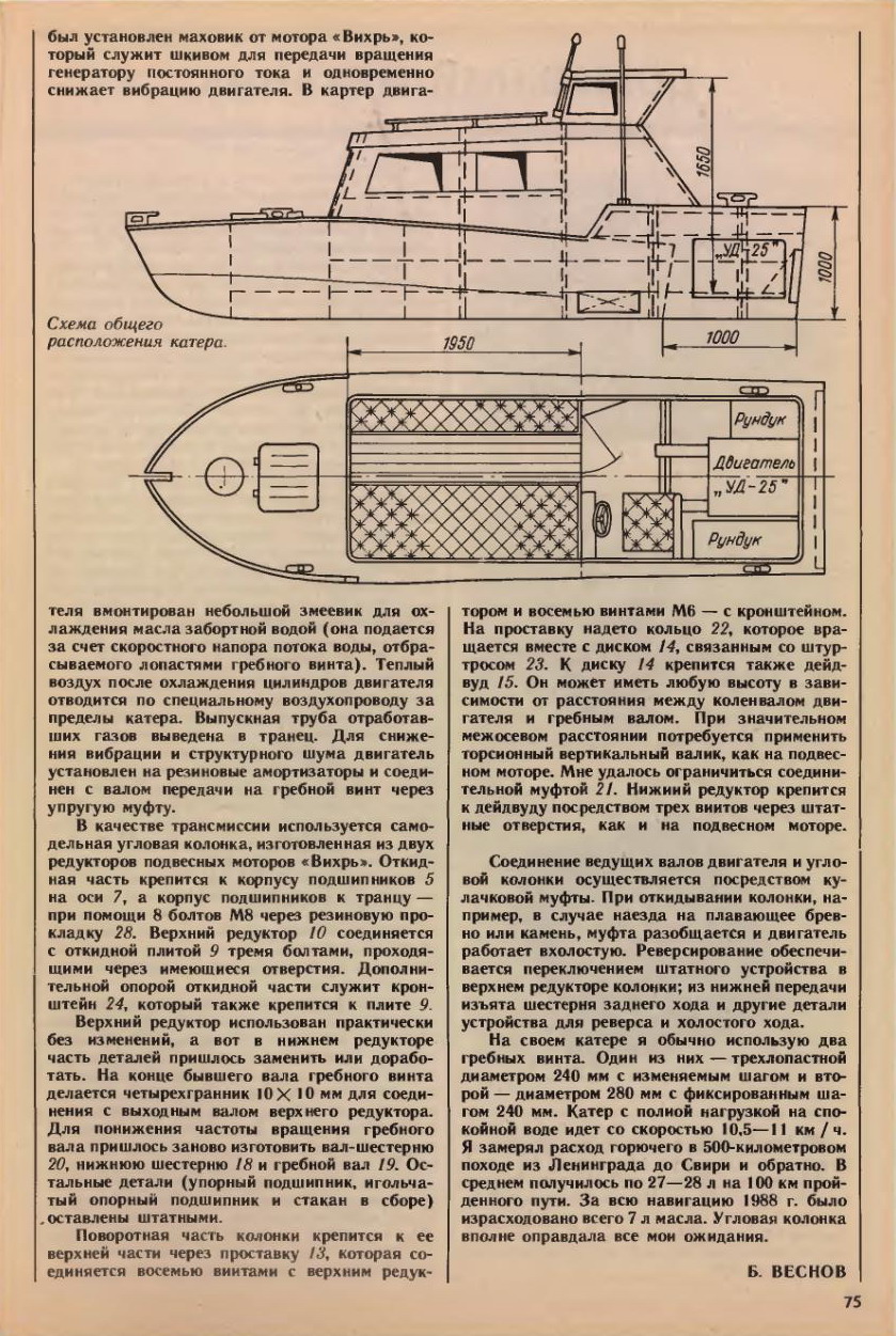 Своими руками + Электролиз