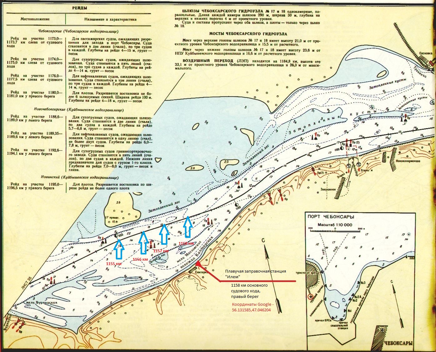 Глубина волги карта