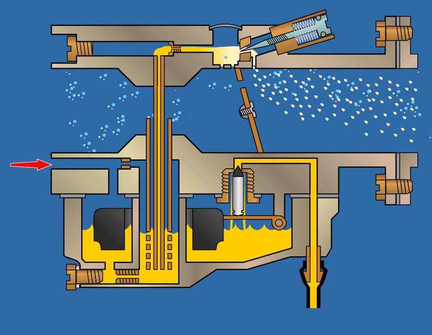 Принцип работы карбюратора