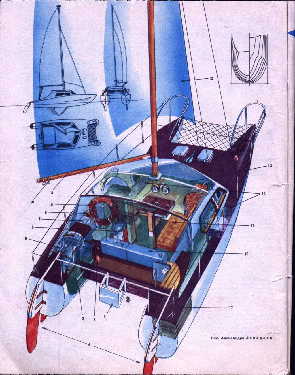 Парусный катамаран своими руками чертежи