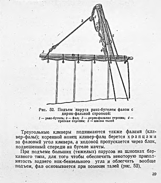 Трос для подъема парусов. Снасть для подъема паруса. Третная стропка. Фал кливера. Ракс бугель.