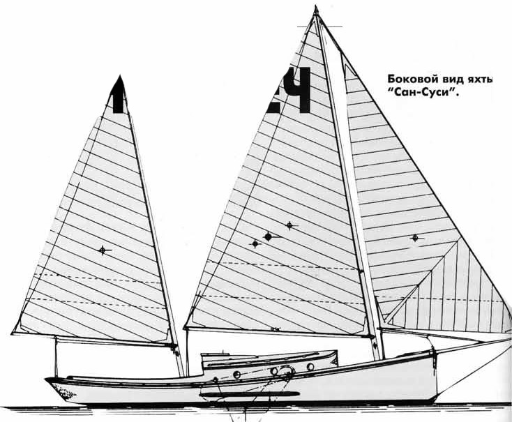 Проект парусной яхты для самостоятельной постройки чертежи