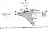 Плоская_пластина_0-0-1.jpg