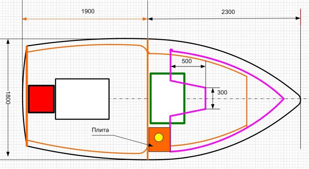 Пикофолькбот 360 чертежи