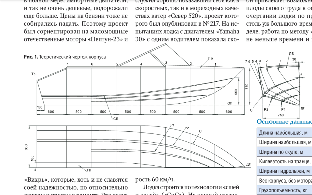 Катер север 600 чертежи