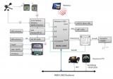 Dehler connection diagram v1.JPG