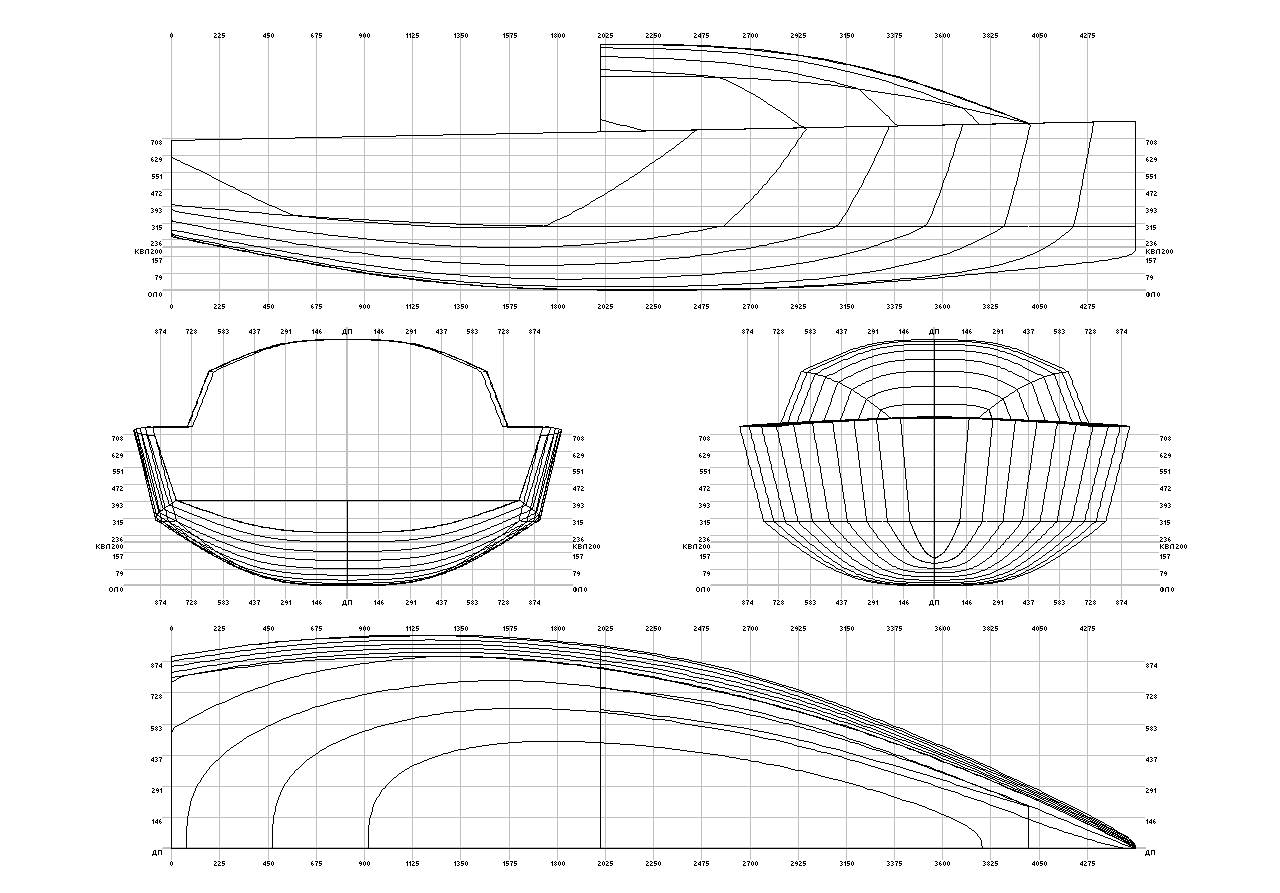 Чертежи больших яхт