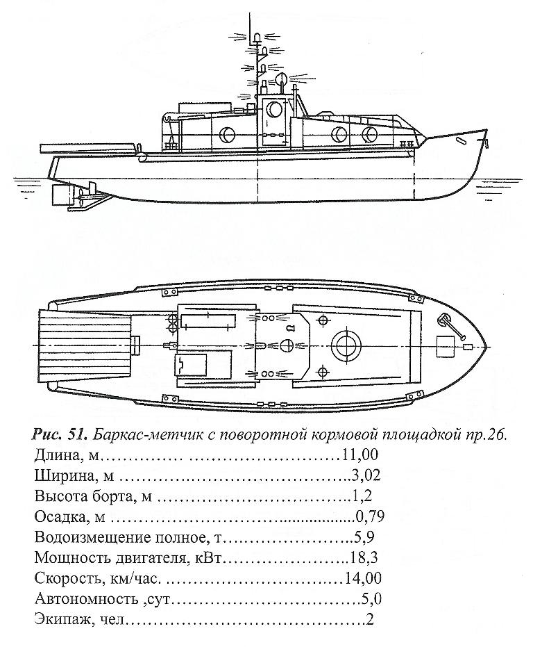 Проект катера метчик