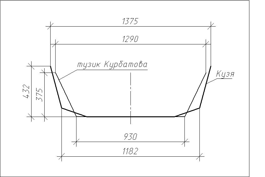 Чертежи лодки джонбот