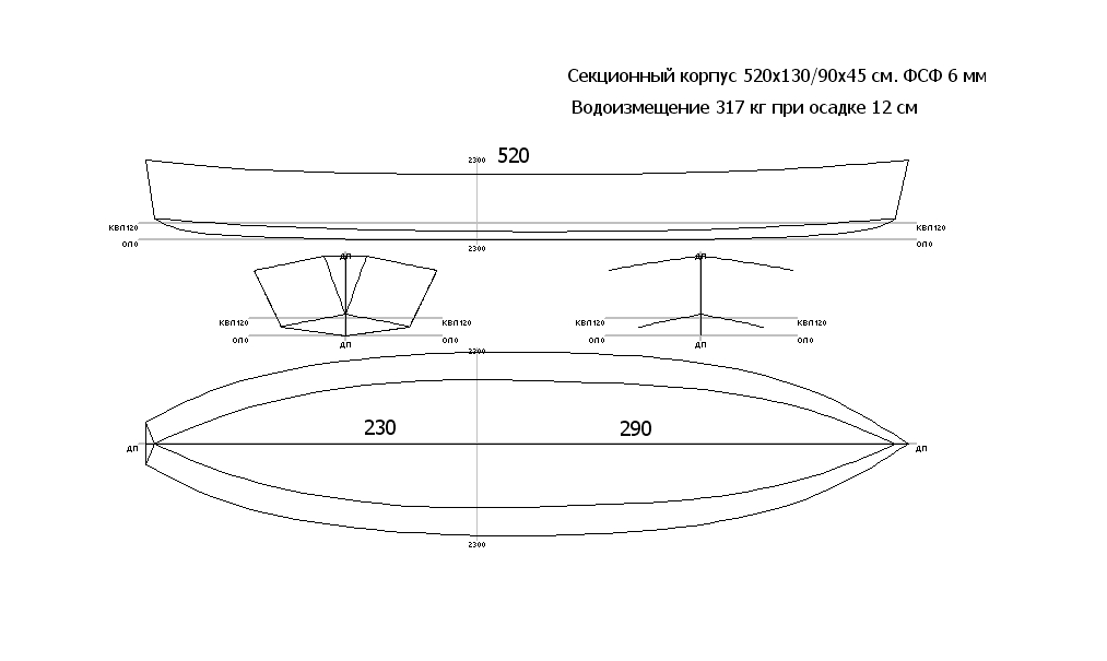 Чертежи байдарки с размерами