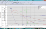 Demoship 85m -Salvesen-16kn-180deg-JONSWAP 4m-Section Hydrodynamics coefficients for midship.png