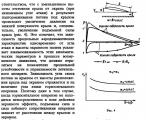 изменение давления под крылом Жуков В.И..jpg